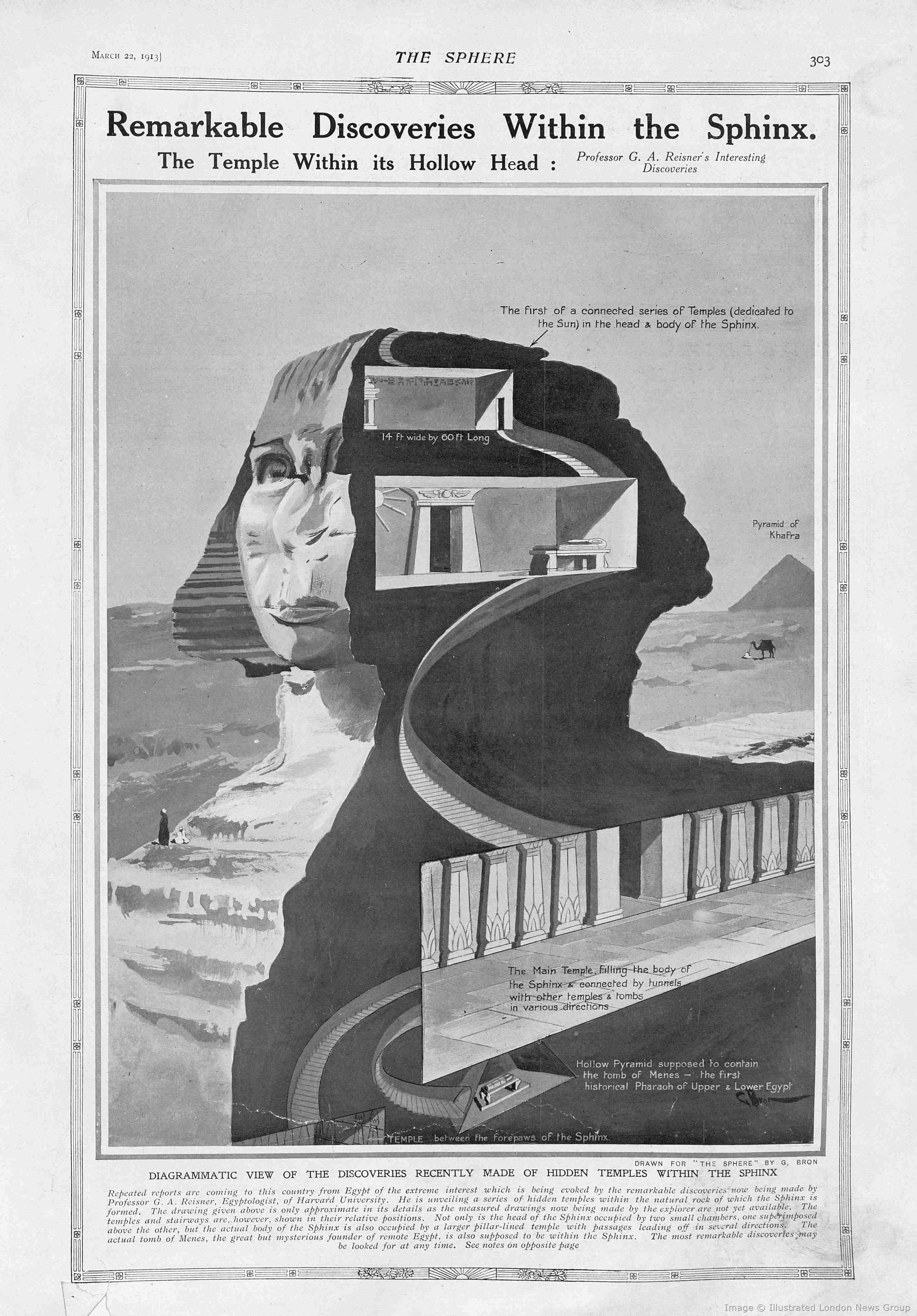 Illustrated cutaway diagram of the Sphinx, titled Remarkable Discoveries Within the Sphinx. It depicts hypothetical internal chambers and passages within the Sphinxs head and body, leading to a temple and other structures.